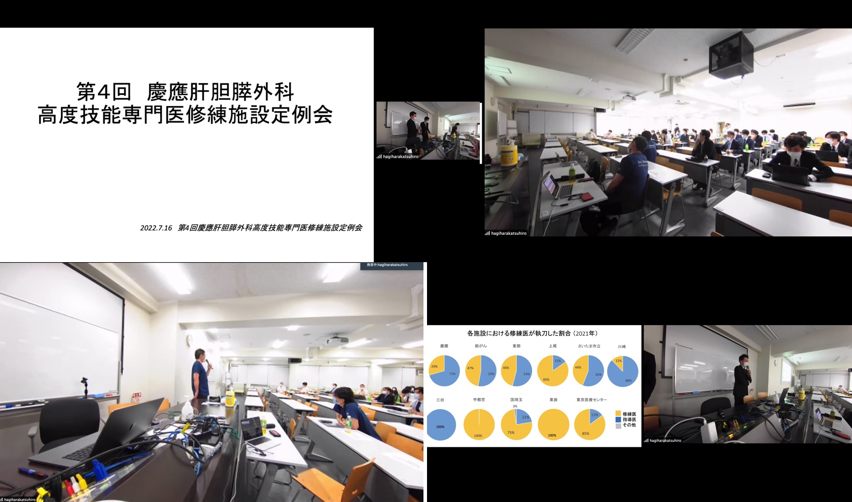 活動報告｜第4回 慶應肝胆膵外科高度技能専門医修練施設定例会（2022.7.16）1